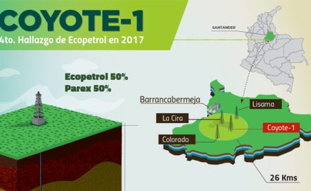 Ecopetrol Coyote-1 Well in Santander. (Credit: Ecopetrol)