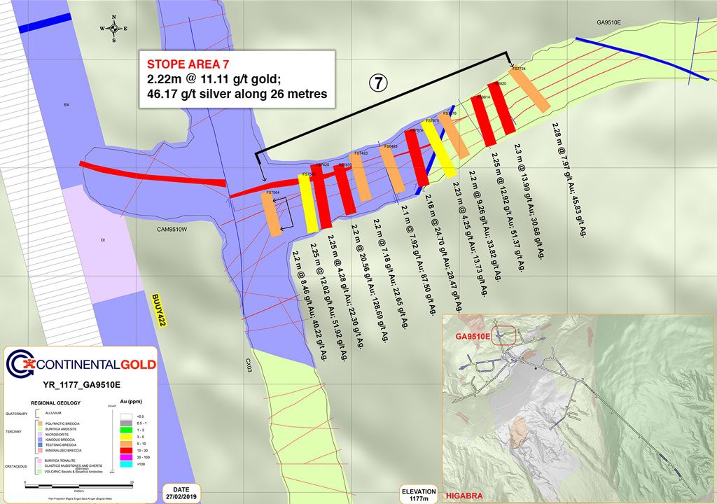 Figure 3 – Stope Area 7 located in the South-Central Portion of the Yaraguá System at 1,177 RL