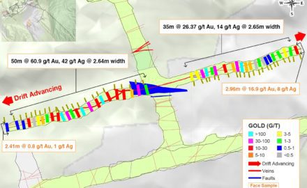 Figure 1: Underground Channel Sampling Results from the Newly-Discovered Athena Vein in the Yaraguá System, Sublevel 1190