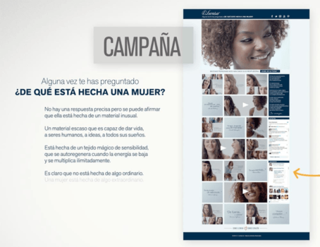 Images from Leonisa's 2015 branding campaign