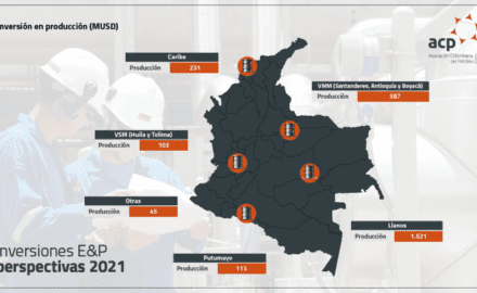 The Colombian Petroleum Association (ACP)