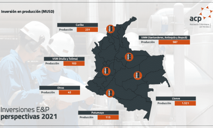 The Colombian Petroleum Association (ACP)