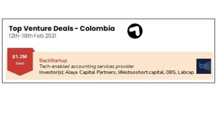 o BackStartup, a tech-enabled accounting services provider, raised a $1.2M seed round from Alaya Capital Partners, Life Is Too Short Capital, 0BS, Labcap