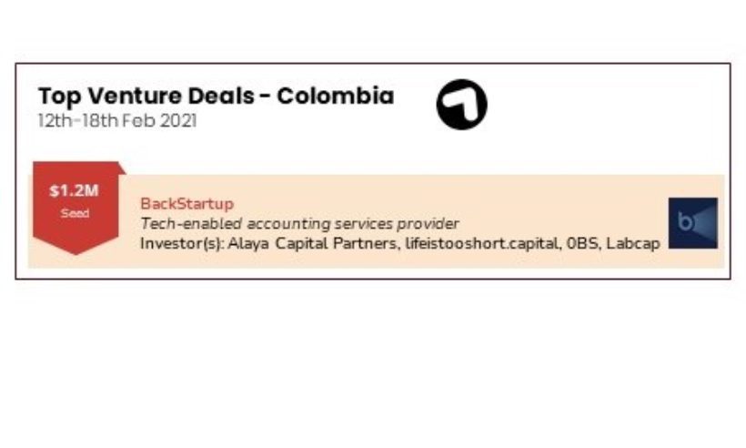 o BackStartup, a tech-enabled accounting services provider, raised a $1.2M seed round from Alaya Capital Partners, Life Is Too Short Capital, 0BS, Labcap
