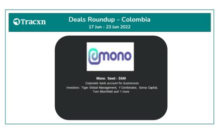 Colombian Startup Mono Raises $6 Million USD To Disrupt Business Banking