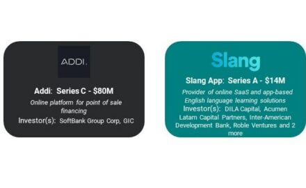 Top Equity Deals in the week 17th Dec - 23rd Dec 2021