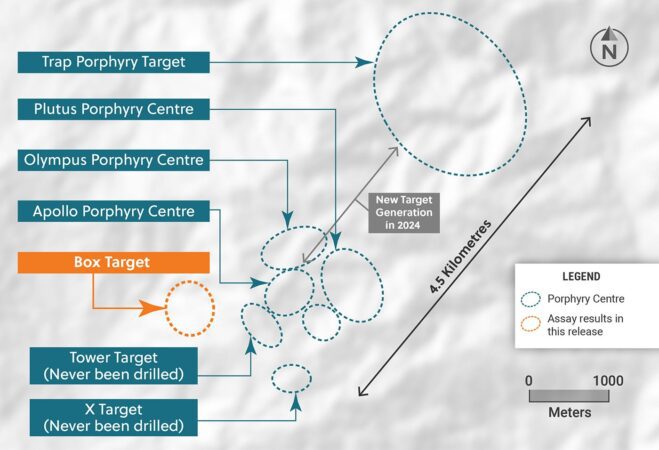 Plan View of the Guayabales Project Highlighting the Box Target Area