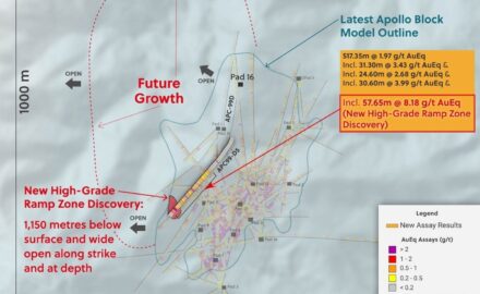 Figure 1: Plan View of the High-Grade Ramp Zone Discovery (CNW Group/Collective Mining Ltd.)