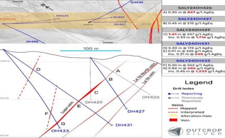 Outcrop silver geological.