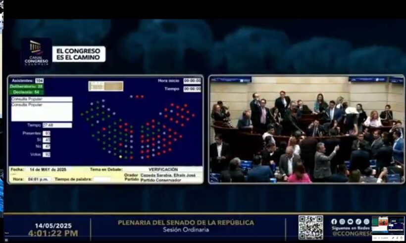 Colombian Senate defeats Petro's Labor Referendum