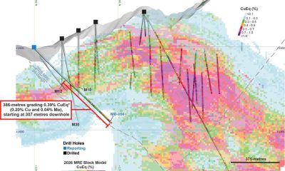 Figure 3. Cross-section along the hole MD-056 and past holes mentioned in this release, with a section width of 100 metres, showing the 2026 MRE block model and the Cu and Mo grade intercepted. (CNW Group/COPPER GIANT RESOURCES CORP.)