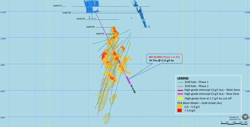 Cross section of drill hole MT-IU-050 (Final)