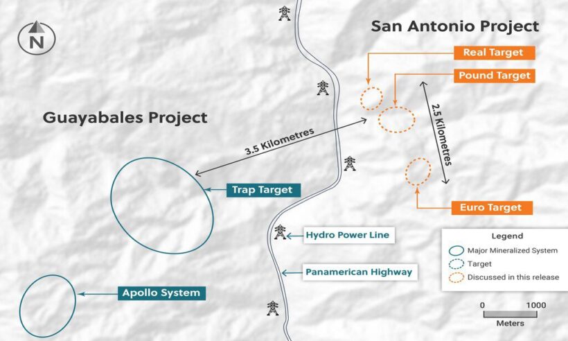 San Antonio Project.