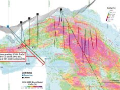 Figure 3. Cross-section along the hole MD-056 and past holes mentioned in this release, with a section width of 100 metres, showing the 2026 MRE block model and the Cu and Mo grade intercepted. (CNW Group/COPPER GIANT RESOURCES CORP.)