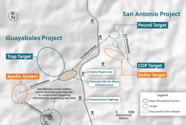 Fig 4 (regional plan): Guayabales + San Antonio projects; Apollo and Trap at Guayabales, Pound/COP/Dollar at San Antonio, Dollar target