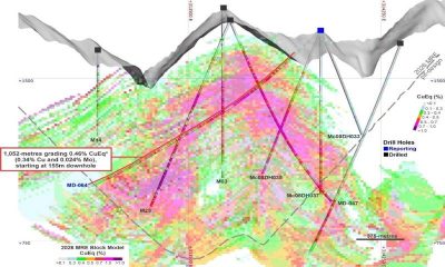 A diagram showing the drilling patterns of the company, and their resulting findings.