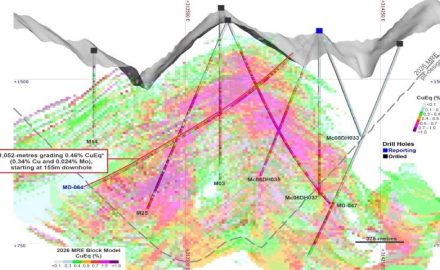 A diagram showing the drilling patterns of the company, and their resulting findings.