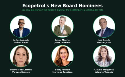 Portraits of the six new nominees to the Ecopetrol board of directors