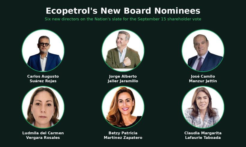 Portraits of the six new nominees to the Ecopetrol board of directors