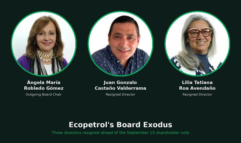 Outgoing Ecopetrol directors Ángela María Robledo Gómez, Juan Gonzalo Castaño Valderrama and Lilia Tatiana Roa Avendaño