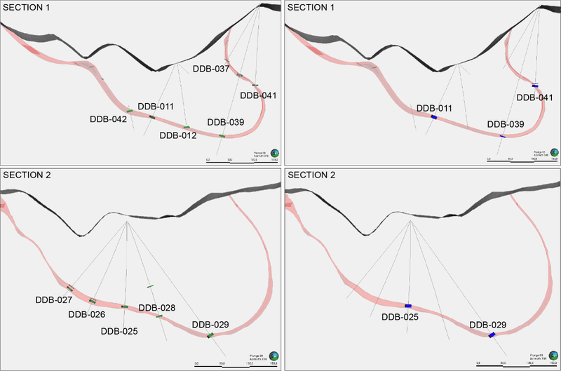 Two cross-sections of the Berlin syncline compare historical drill intercepts with resampled intervals.