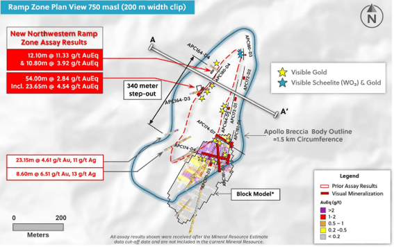 Plan view of the Ramp Zone at the Apollo deposit at approximately 750 meters above sea level.