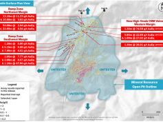 Surface plan view of the Apollo deposit showing the drill holes reported in this release along the Ramp Zone northwest and southwest margins.