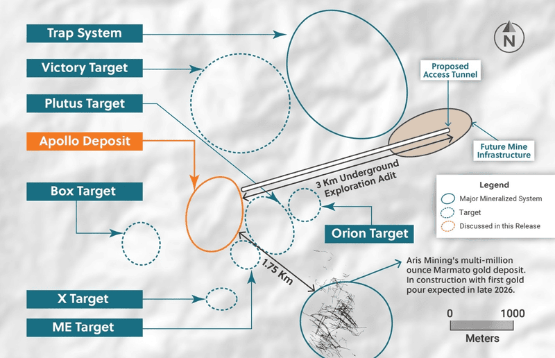 Plan view of the Guayabales Project showing the Apollo deposit, the planned exploration adit and surrounding targets.