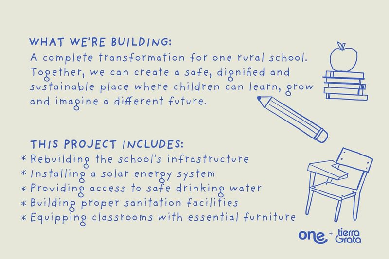 Campaign graphic listing plans to rebuild a rural school with solar power, safe water, sanitation and classroom furniture