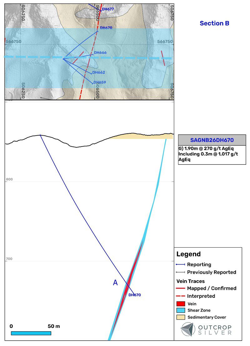 Cross-section through hole DH670 showing its intercept on the Santa Ana vein.